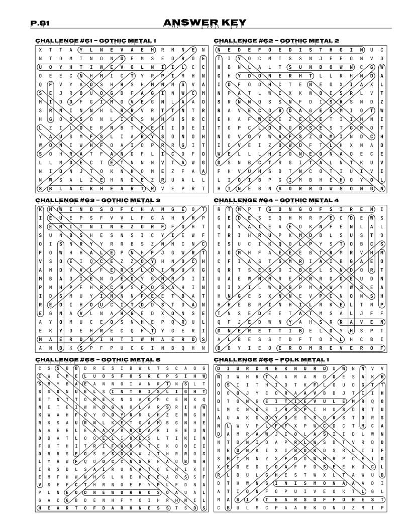 Heavy Metal Word Search answer key — 6 puzzle solutions per answer page