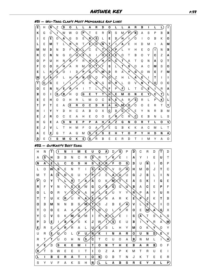 Rap Hip-Hop Word Search answer key — 2 puzzle solutions per answer page