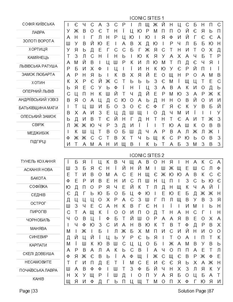 Ukrainian slang and idioms word search – authentic expressions from everyday Ukrainian speech