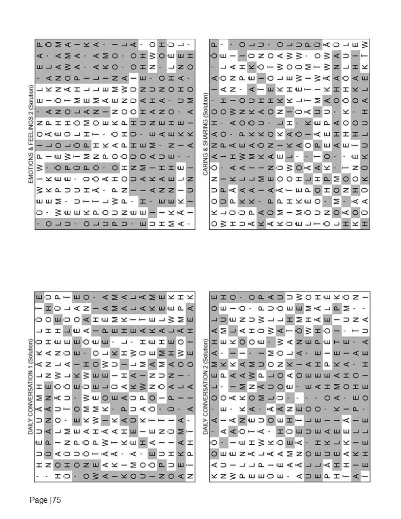 Hawaiian Word Search Printable — Answer Key Preview